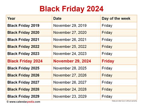 Black Friday 2024 in the Netherlands 